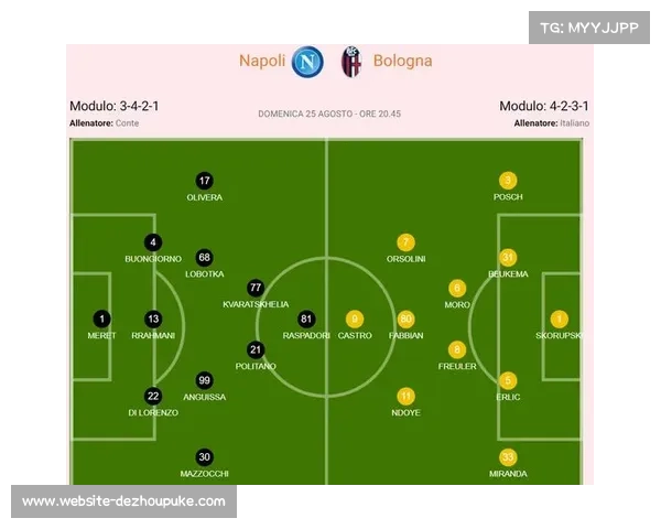 博洛尼亚vs都灵,两支意甲黑马战术风格对比报告